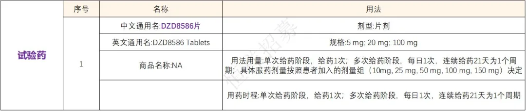招募淋巴瘤患者@北京肿瘤医院及全国7家医院 I DZD8586小分子靶向药物