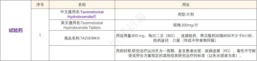 招募淋巴瘤患者@复旦大学附属肿瘤医院及全国35家医院 I 全球首款获得FDA批准的EZH2抑制剂
